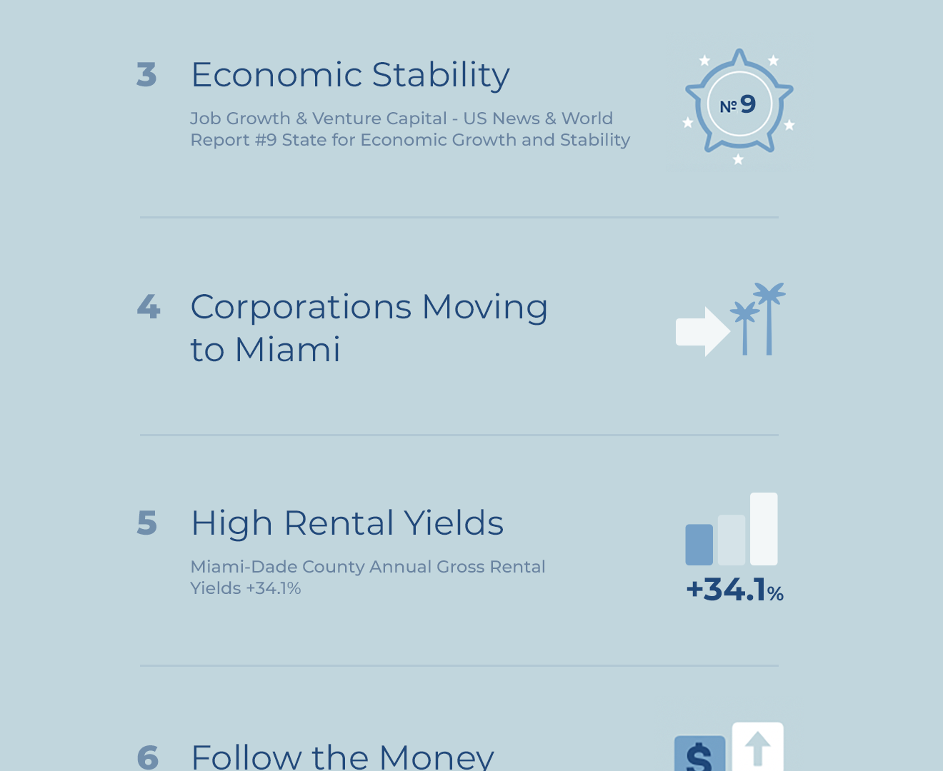 Reasons to Invest in Miami Multifamily Real Estate 2023 – MMG Equity Partners